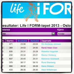 Nr 2 i min aldersklasse!